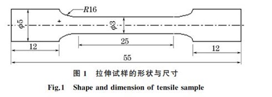 图1 拉伸试样的形状与尺寸 图1 拉伸试样的形状与尺寸